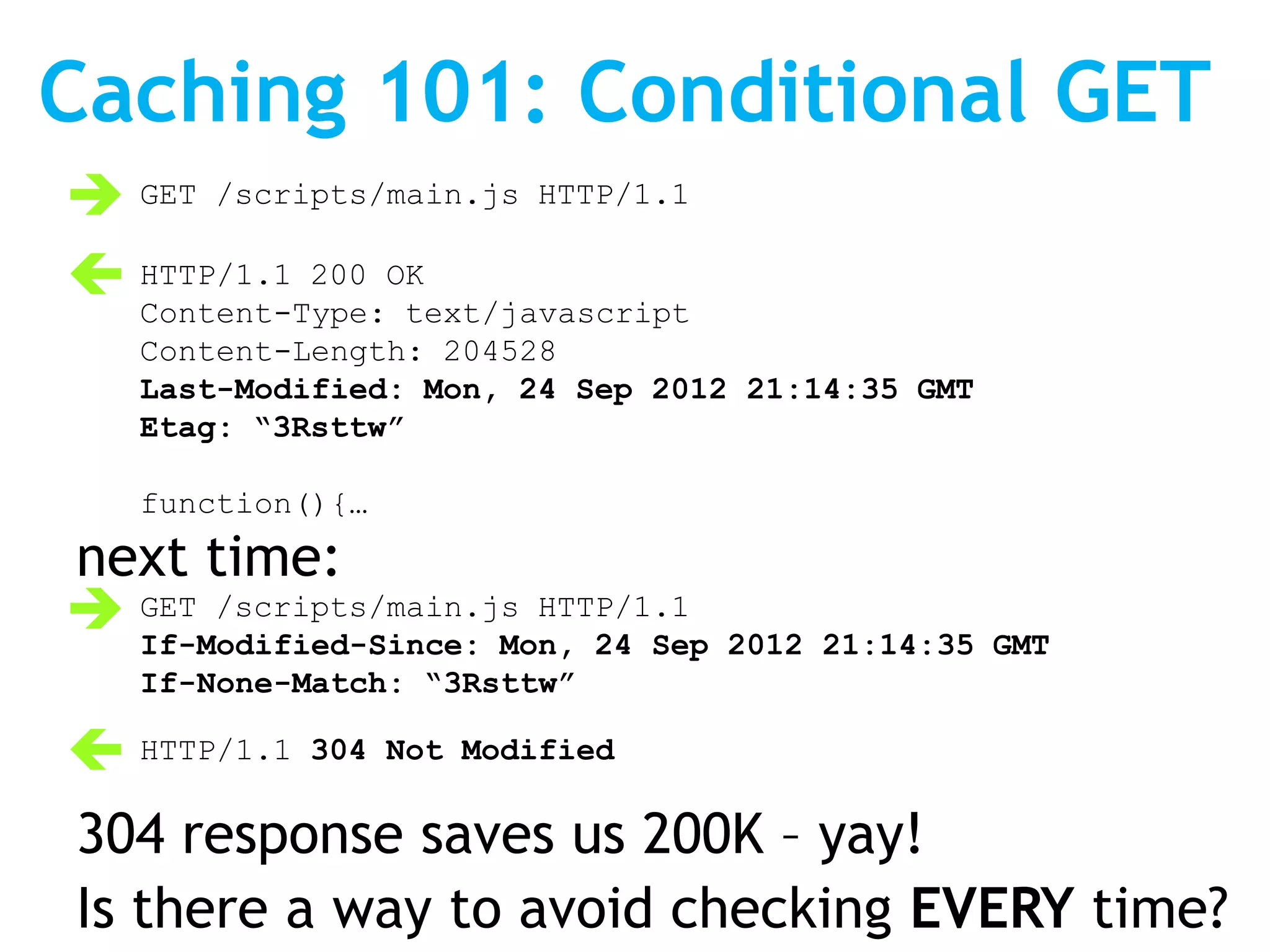 Caching 101: Conditional GET
 GET /scripts/main.js HTTP/1.1
 HTTP/1.1 200 OK
  Content-Type: text/javascript
   Content-Length: 204528
   Last-Modified: Mon, 24 Sep 2012 21:14:35 GMT
   Etag: “3Rsttw”

   function(){…
next time:
 GET /scripts/main.js HTTP/1.1
  If-Modified-Since: Mon, 24 Sep   2012 21:14:35 GMT
   If-None-Match: “3Rsttw”

 HTTP/1.1 304 Not Modified
304 response saves us 200K – yay!
Is there a way to avoid checking EVERY time?
 