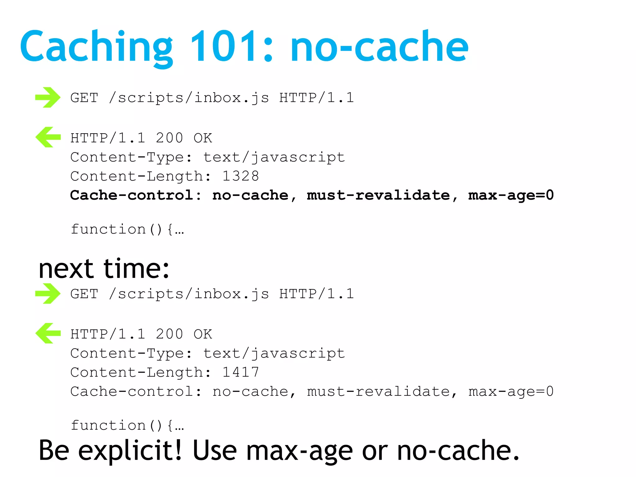 Caching 101: no-cache
 GET /scripts/inbox.js HTTP/1.1
 HTTP/1.1 200 OK
  Content-Type: text/javascript
   Content-Length: 1328
   Cache-control: no-cache, must-revalidate, max-age=0

   function(){…

next time:
 GET /scripts/inbox.js HTTP/1.1
 HTTP/1.1 200 OK
  Content-Type: text/javascript
   Content-Length: 1417
   Cache-control: no-cache, must-revalidate, max-age=0

   function(){…
Be explicit! Use max-age or no-cache.
 