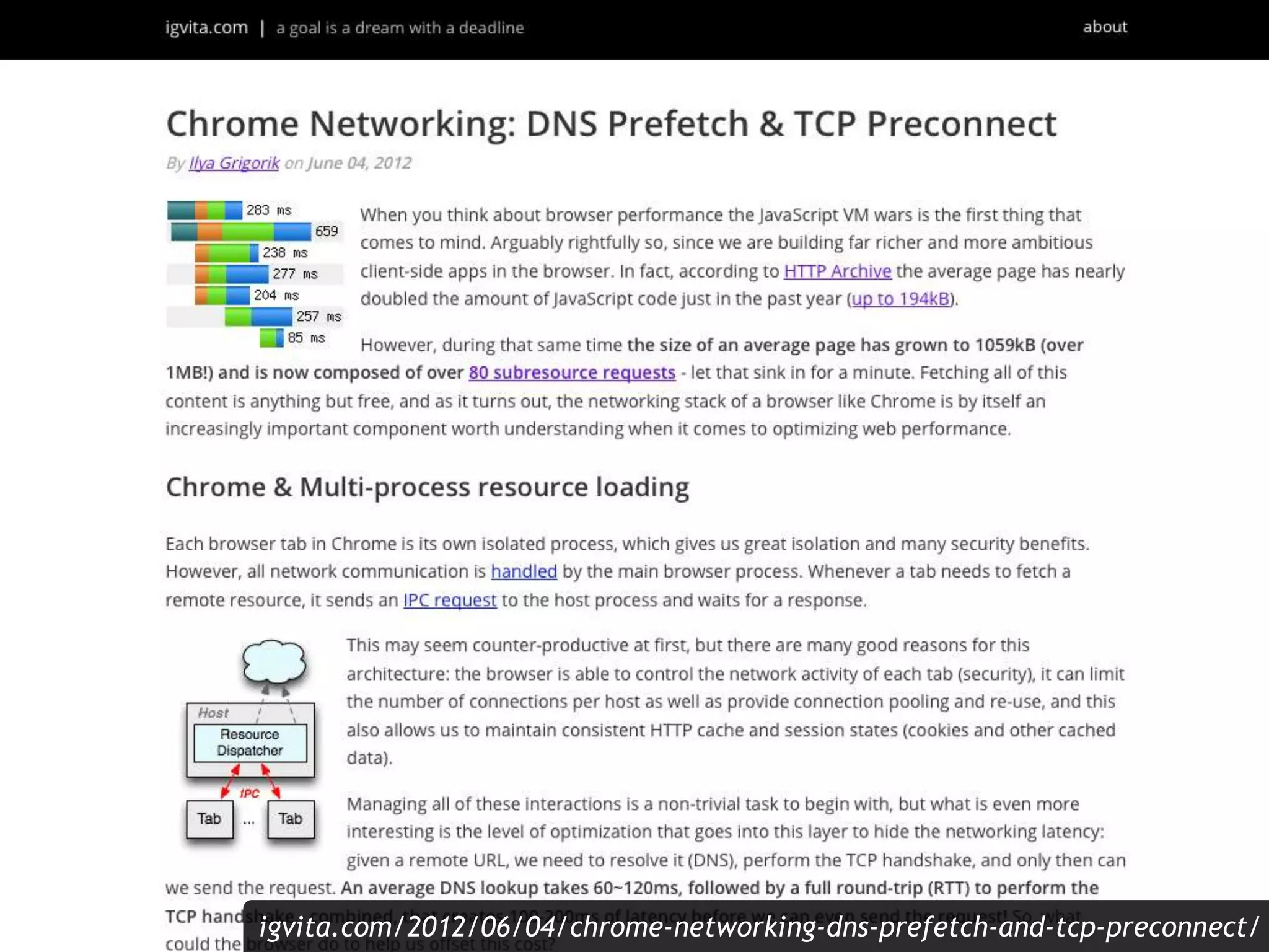 igvita.com/2012/06/04/chrome-networking-dns-prefetch-and-tcp-preconnect/
 