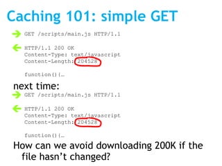 Caching 101: simple GET
 GET /scripts/main.js HTTP/1.1
 HTTP/1.1 200 OK
  Content-Type: text/javascript
   Content-Length: 204528

   function(){…

next time:
 GET /scripts/main.js HTTP/1.1
 HTTP/1.1 200 OK
  Content-Type: text/javascript
   Content-Length: 204528

   function(){…

How can we avoid downloading 200K if the
 file hasn’t changed?
 