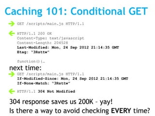Caching 101: Conditional GET
 GET /scripts/main.js HTTP/1.1
 HTTP/1.1 200 OK
  Content-Type: text/javascript
   Content-Length: 204528
   Last-Modified: Mon, 24 Sep 2012 21:14:35 GMT
   Etag: “3Rsttw”

   function(){…
next time:
 GET /scripts/main.js HTTP/1.1
  If-Modified-Since: Mon, 24 Sep   2012 21:14:35 GMT
   If-None-Match: “3Rsttw”

 HTTP/1.1 304 Not Modified
304 response saves us 200K – yay!
Is there a way to avoid checking EVERY time?
 