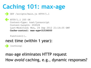 Caching 101: max-age
 GET /scripts/main.js HTTP/1.1
 HTTP/1.1 200 OK
  Content-Type: text/javascript
   Content-Length: 204528
   Last-Modified: Mon, 24 Sep 2012 21:14:35 GMT
   Cache-control: max-age=31536000

   function(){…

next time (within 1 year):
 [nothing]

max-age eliminates HTTP request
How avoid caching, e.g., dynamic responses?
 