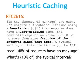 Heuristic Caching
RFC2616:
[in the absence of max-age] the cache
MAY compute a freshness lifetime using
a heuristic. […]if the response does
have a Last-Modified time, the
heuristic expiration value SHOULD be
no more than some fraction of the
interval since that time. A typical
setting of this fraction might be 10%.

recall 48% of requests have no max-age!
What’s (10% of) the typical interval?
 