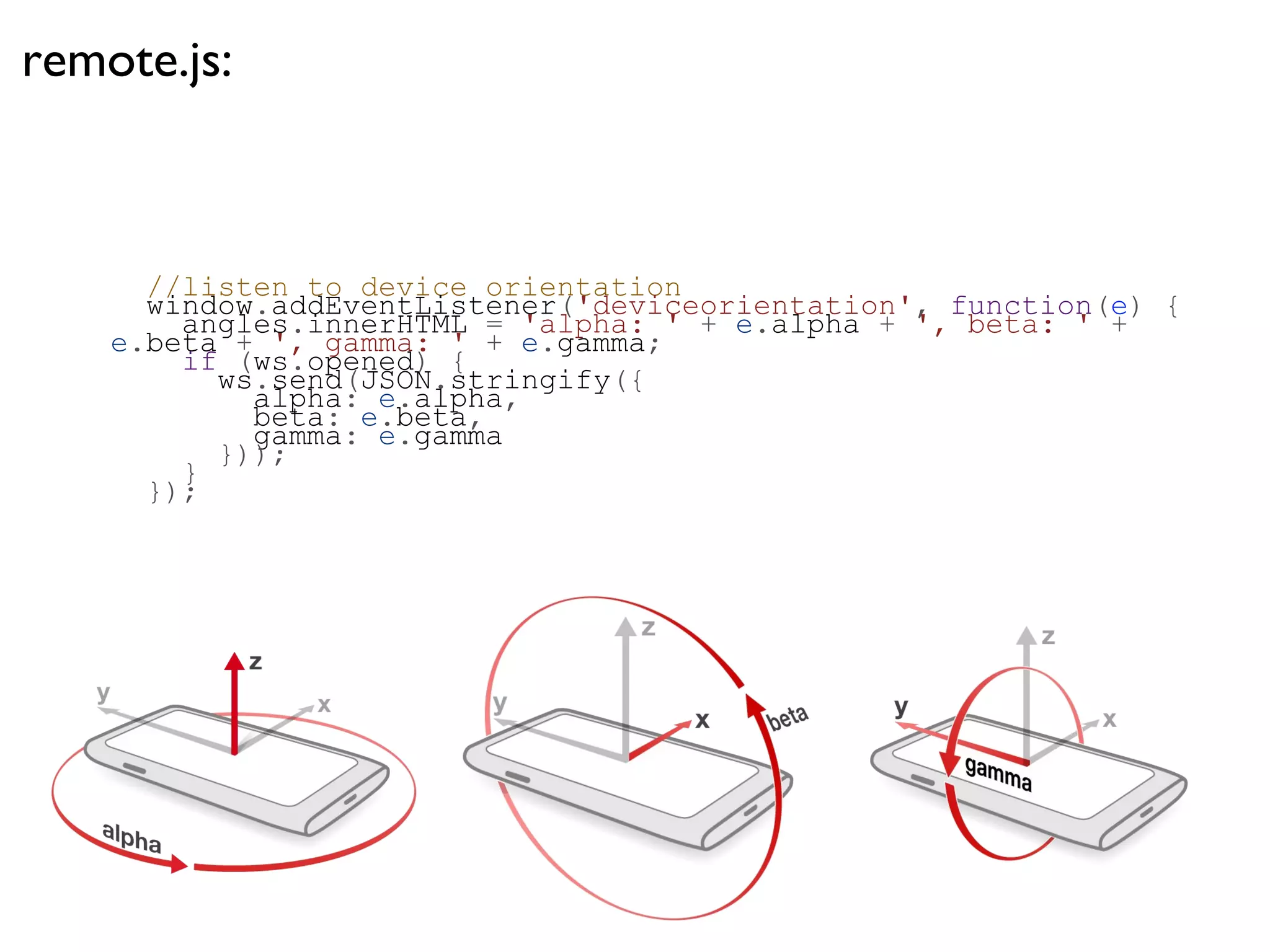 remote.js:



      //listen to device orientation
      window.addEventListener('deviceorientation', function(e) {
        angles.innerHTML = 'alpha: ' + e.alpha + ', beta: ' + 
    e.beta + ', gamma: ' + e.gamma;
        if (ws.opened) {
          ws.send(JSON.stringify({
            alpha: e.alpha,
            beta: e.beta,
            gamma: e.gamma
          }));
        }
      });
 