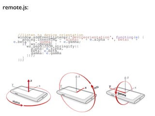 remote.js:



      //listen to device orientation
      window.addEventListener('deviceorientation', function(e) {
        angles.innerHTML = 'alpha: ' + e.alpha + ', beta: ' + 
    e.beta + ', gamma: ' + e.gamma;
        if (ws.opened) {
          ws.send(JSON.stringify({
            alpha: e.alpha,
            beta: e.beta,
            gamma: e.gamma
          }));
        }
      });
 