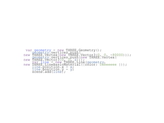 var geometry = new THREE.Geometry();
    geometry.vertices.push(
new THREE.Vertex(new THREE.Vector3(0, 0, -80000)));
    geometry.vertices.push(new THREE.Vertex(
new THREE.Vector3(0, 0, z)));
    var line = new THREE.Line(geometry,
new THREE.LineBasicMaterial({color: 0xeeeeee }));
    line.position.x = x;
    line.position.y = y;
    scene.add(line);
 