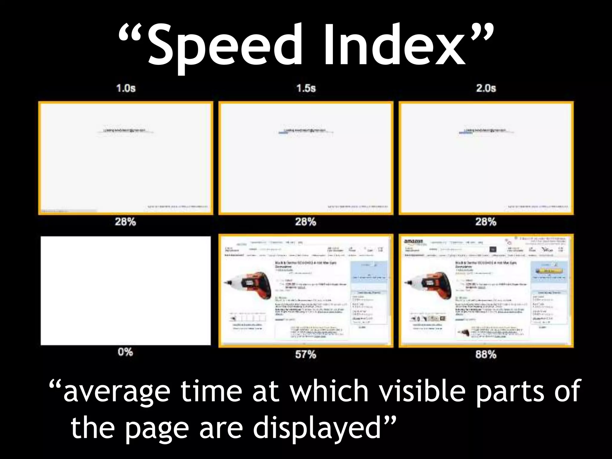 “Speed Index”




“average time at which visible parts of
 the page are displayed”
 
