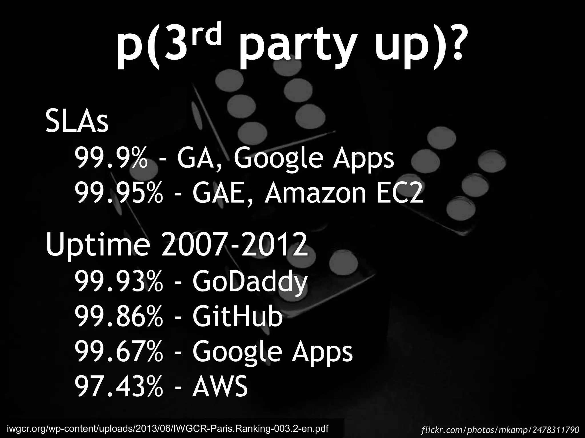 p(3rd party up)?
SLAs
99.9% - GA, Google Apps
99.95% - GAE, Amazon EC2
Uptime 2007-2012
99.93% - GoDaddy
99.86% - GitHub
99.67% - Google Apps
97.43% - AWS
flickr.com/photos/mkamp/2478311790iwgcr.org/wp-content/uploads/2013/06/IWGCR-Paris.Ranking-003.2-en.pdf
 