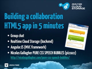 Realtime Cloud Storage : use cases
A unified backend for modern applications across platforms











Collabo...