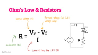 @girlie_mac
Ohm’s Law & Resistors
R =
V - Vs f
I
source voltage (V) forward voltage (V) (LED
voltage drop)
current thru the LED (A)
resistance (Ω)
 