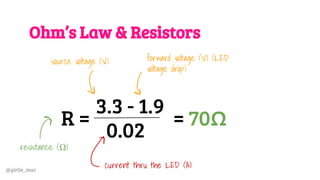 @girlie_mac
Ohm’s Law & Resistors
R =
3.3 - 1.9
0.02
source voltage (V) forward voltage (V) (LED
voltage drop)
current thru the LED (A)
resistance (Ω)
= 70Ω
 