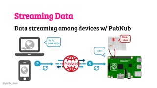 @girlie_mac
Streaming Data
Data streaming among devices w/ PubNub
 