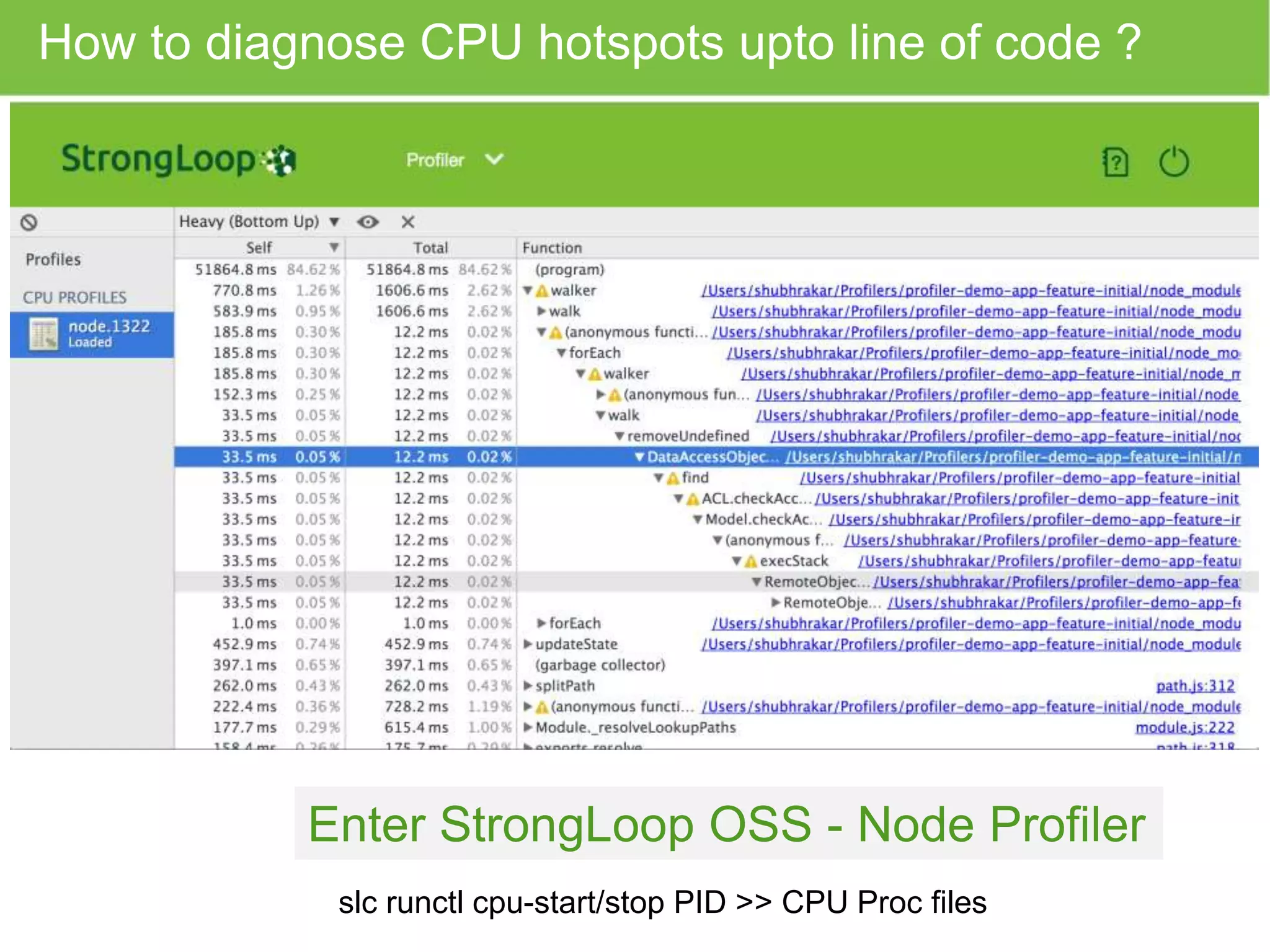 How to diagnose CPU hotspots upto line of code ? Enter StrongLoop OSS - Node Profiler slc runctl cpu-start/stop PID >> CPU Proc files 