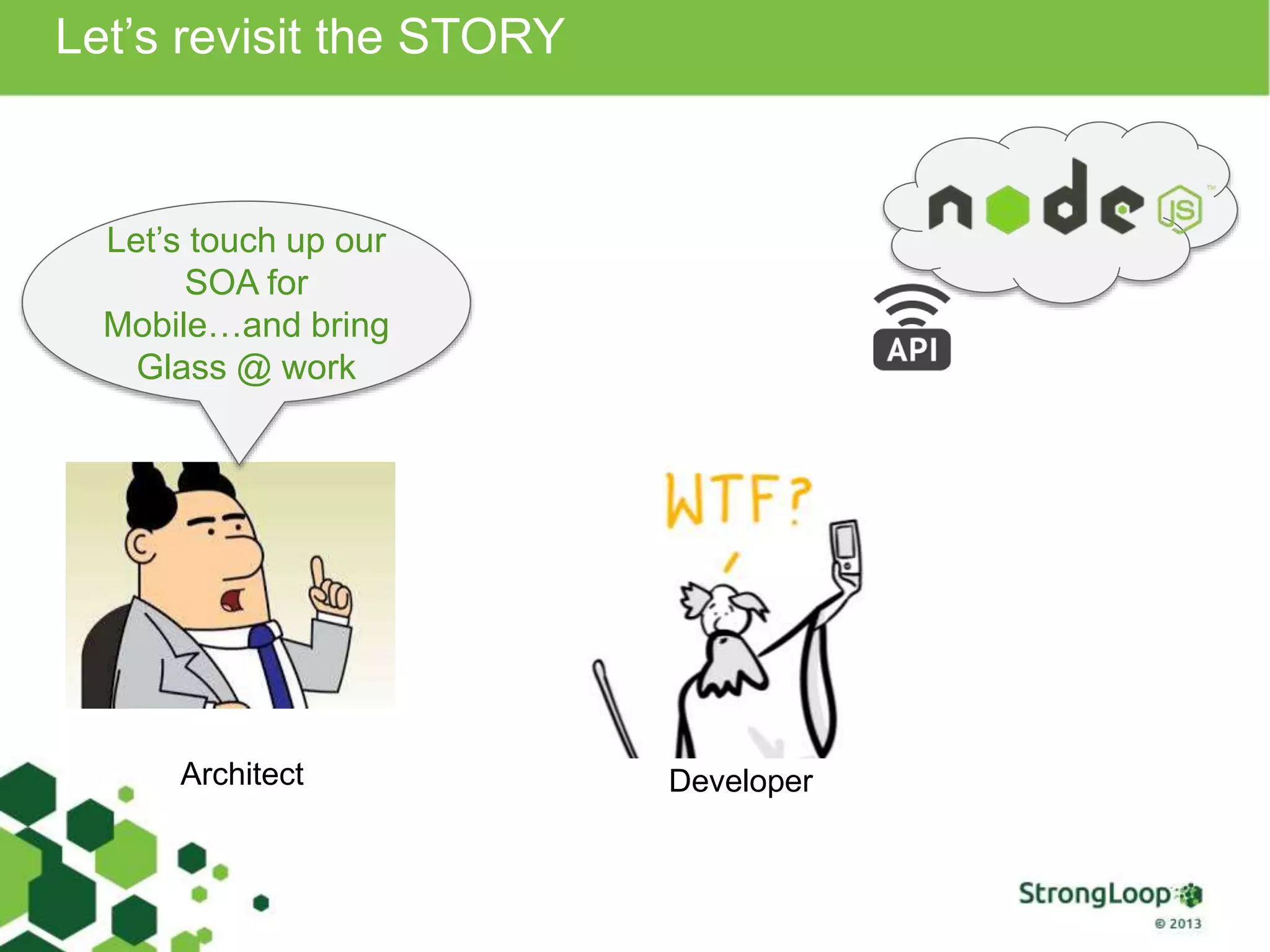 Let’s revisit the STORY Let’s touch up our SOA for Mobile…and bring Glass @ work Architect Developer 