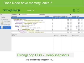 Does Node have memory leaks ? 
StrongLoop OSS - HeapSnapshots 
slc runctl heap-snapshot PID 
 