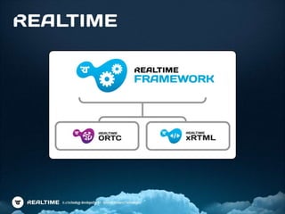 HTML5 Dev Conf Realtime Presentation