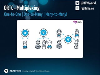 HTML5 Dev Conf Realtime Presentation