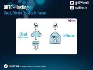 HTML5 Dev Conf Realtime Presentation