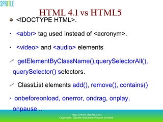 HTML5 Introduction by Dhepthi L | PPT