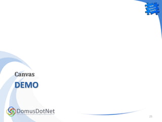 Canvas
DEMO


         25
 