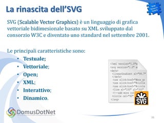 La rinascita dell’SVG
SVG (Scalable Vector Graphics) è un linguaggio di grafica
vettoriale bidimesionale basato su XML sviluppato dal
consorzio W3C e diventato uno standard nel settembre 2001.

Le principali caratteristiche sono:
    • Testuale;
    • Vettoriale;
    • Open;
    • XML;
    • Interattivo;
    • Dinamico.


                                                             38
 