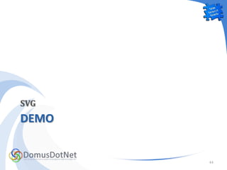 SVG
DEMO


       44
 
