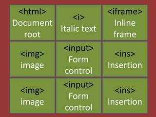 Html5 element reference | PPT