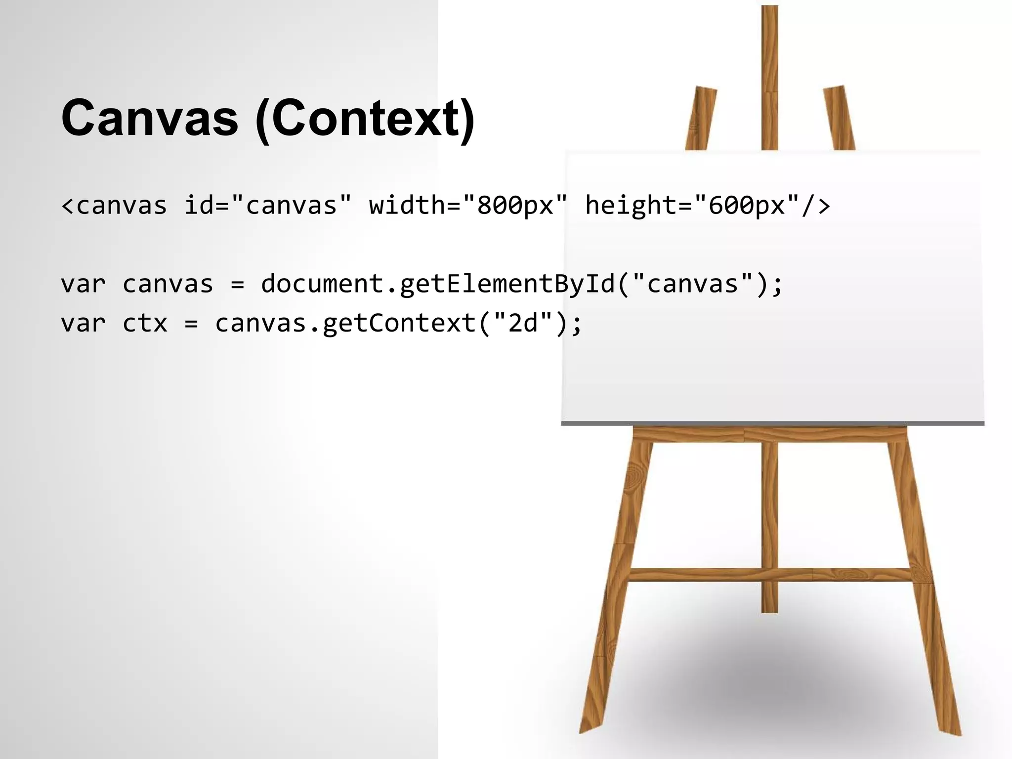 Canvas (Context)
<canvas id="canvas" width="800px" height="600px"/>

var canvas = document.getElementById("canvas");
var ctx = canvas.getContext("2d");
 