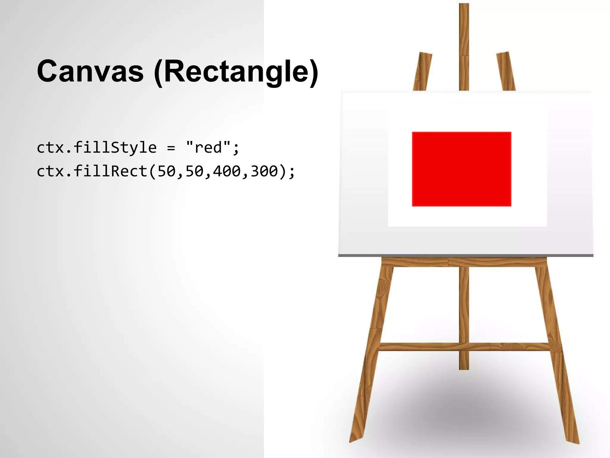 Canvas (Rectangle)

ctx.fillStyle = "red";
ctx.fillRect(50,50,400,300);
 