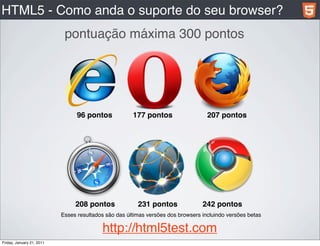 HTML5 - Como anda o suporte do seu browser?
                            pontuação máxima 300 pontos




                                 96 pontos            177 pontos                   207 pontos




                                208 pontos              231 pontos               242 pontos
                           Esses resultados são das últimas versões dos browsers incluindo versões betas

                                          http://html5test.com
Friday, January 21, 2011
 