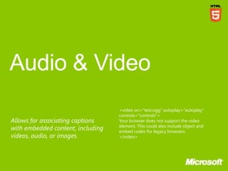 <video src="test.ogg" autoplay="autoplay"
                                   controls="controls">
Allows for associating captions    Your browser does not support the video
                                   element. This could also include object and
with embedded content, including   embed codes for legacy browsers.
videos, audio, or images.          </video>
 