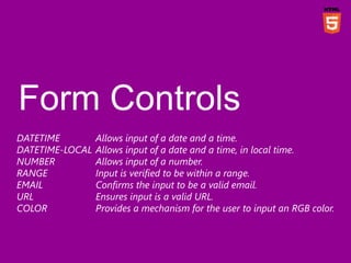 DATETIME         Allows input of a date and a time.
DATETIME-LOCAL   Allows input of a date and a time, in local time.
NUMBER           Allows input of a number.
RANGE            Input is verified to be within a range.
EMAIL            Confirms the input to be a valid email.
URL              Ensures input is a valid URL.
COLOR            Provides a mechanism for the user to input an RGB color.
 
