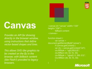<canvas id="canvas" width="150"
                                   height="150">
                                          fallback content
                                   </canvas>
Provides an API for drawing
directly in the browser window,    function draw() {
using instructions that define             var canvas =
                                   document.getElementById("canvas");
vector-based shapes and lines.             if (canvas.getContext) {
                                           var ctx = canvas.getContext("2d");
This allows SVG-like graphics to           ctx.fillStyle = "rgb(200,0,0)";
be created on the fly in the               ctx.fillRect (10, 10, 55, 50);
                                           ctx.fillStyle = "rgba(0, 0, 200, 0.5)";
browser, with fallback content             Ctx.fillRect (30, 30, 55, 50);
(like Flash?) provided to legacy           }
browsers.                          }
 