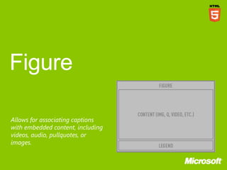 Allows for associating captions
with embedded content, including
videos, audio, pullquotes, or
images.
 