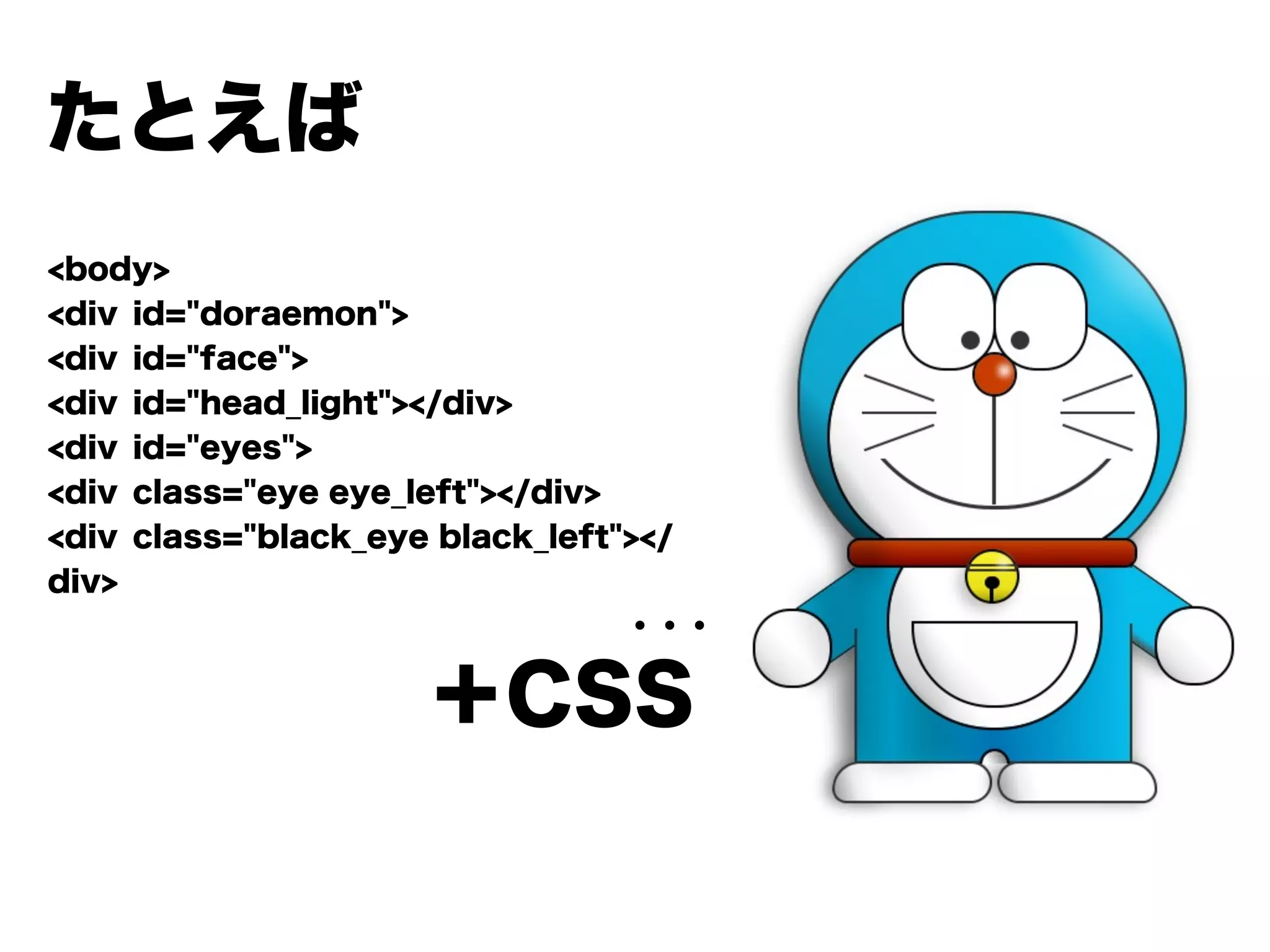 たとえば
<body>
<div id="doraemon">
<div id="face">
<div id="head_light"></div>
<div id="eyes">
<div class="eye eye_left"></div>
<div class="black_eye black_left"></
div>
                   ・・・
＋CSS
 