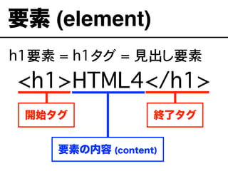 h1要素 = h1タグ = 見出し要素
<h1>HTML4</h1>
要素 (element)
開始タグ 終了タグ
要素の内容 (content)
 