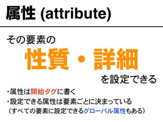 その要素の
性質・詳細
を設定できる
・属性は開始タグに書く
・設定できる属性は要素ごとに決まっている
�（すべての要素に設定できるグローバル属性もある）
属性 (attribute)
 