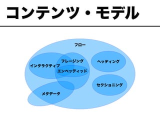 コンテンツ・モデル
フロー
ヘッディング
セクショニング
エンベッディッド
フレージング
インタラクティブ
メタデータ
 