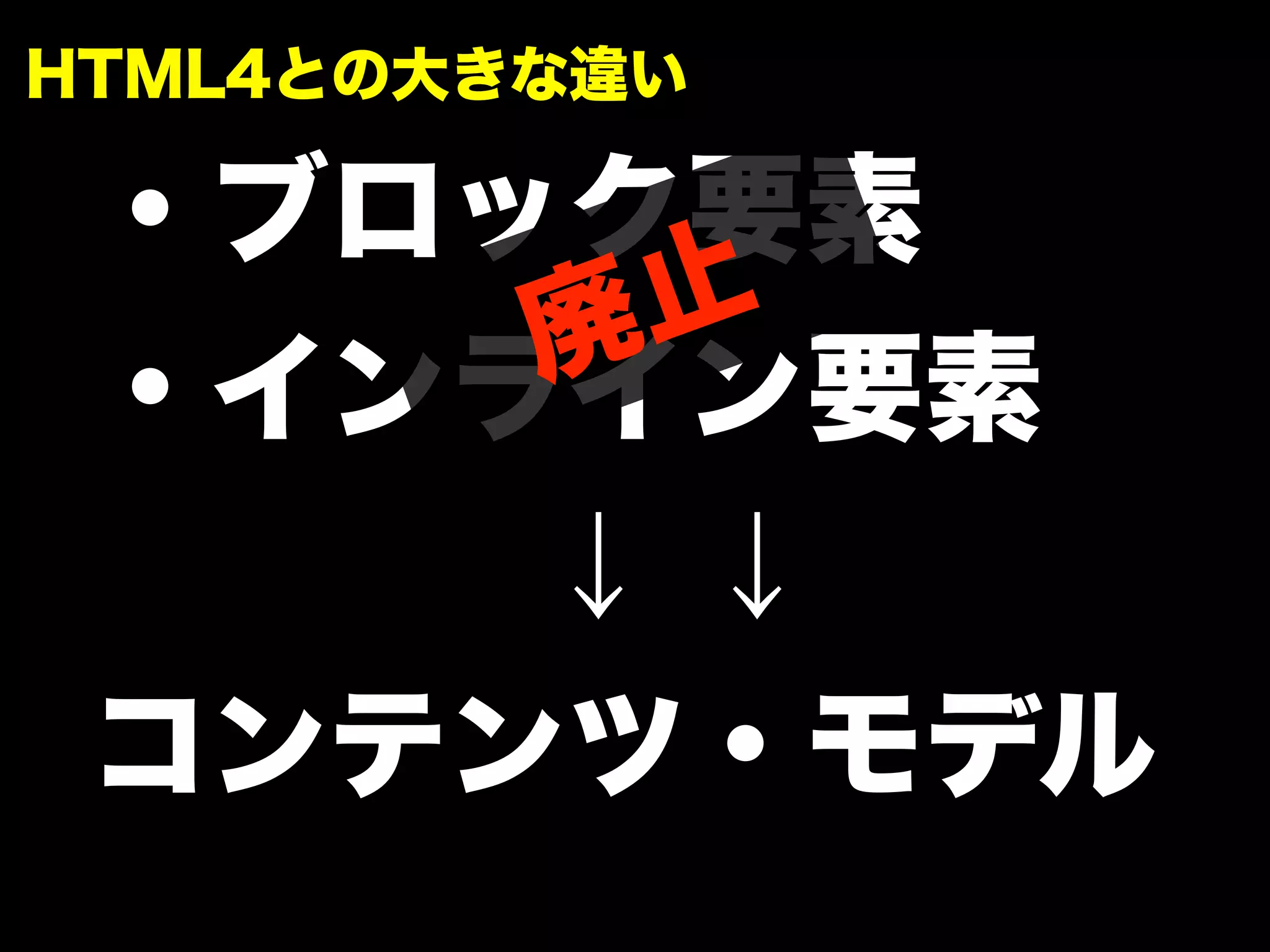 ・ブロック要素
・インライン要素
↓ ↓
コンテンツ・モデル
廃止
HTML4との大きな違い
 
