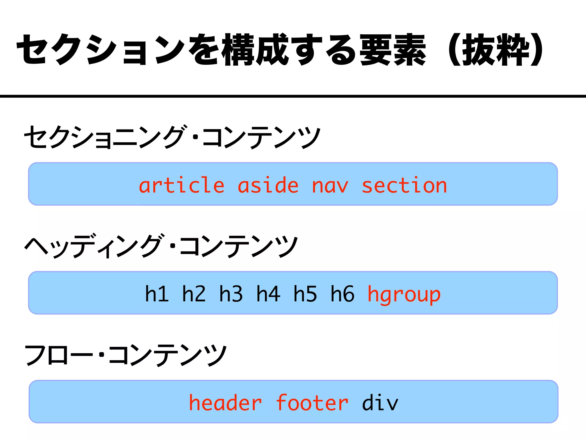 セクショニング・コンテンツ
セクションを構成する要素（抜粋）
article aside nav section
ヘッディング・コンテンツ
h1 h2 h3 h4 h5 h6 hgroup
フロー・コンテンツ
header footer div
 