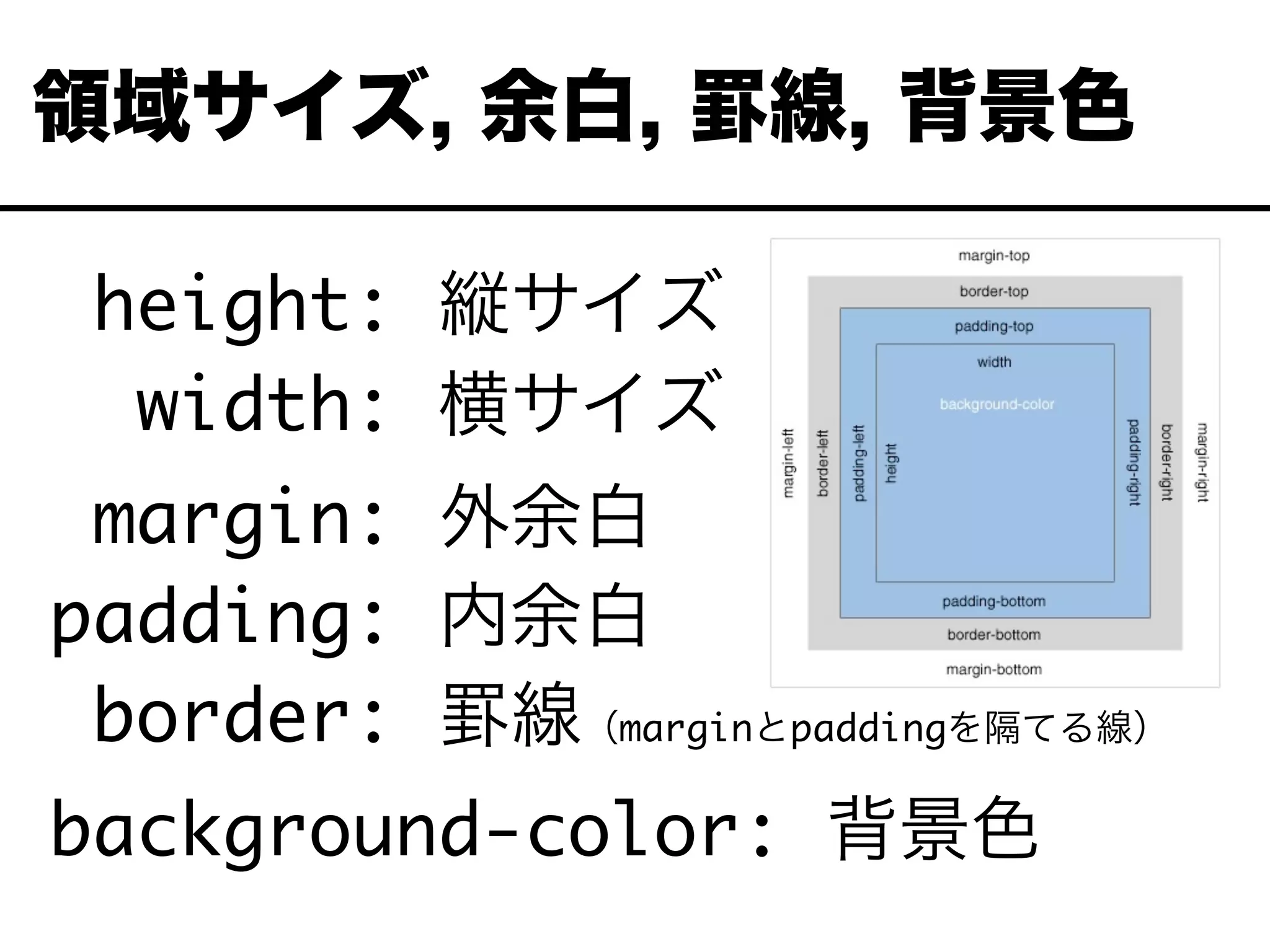 height: 縦サイズ
width: 横サイズ
margin: 外余白
padding: 内余白
border: 罫線（marginとpaddingを隔てる線）
background-color: 背景色
領域サイズ, 余白, 罫線, 背景色
 
