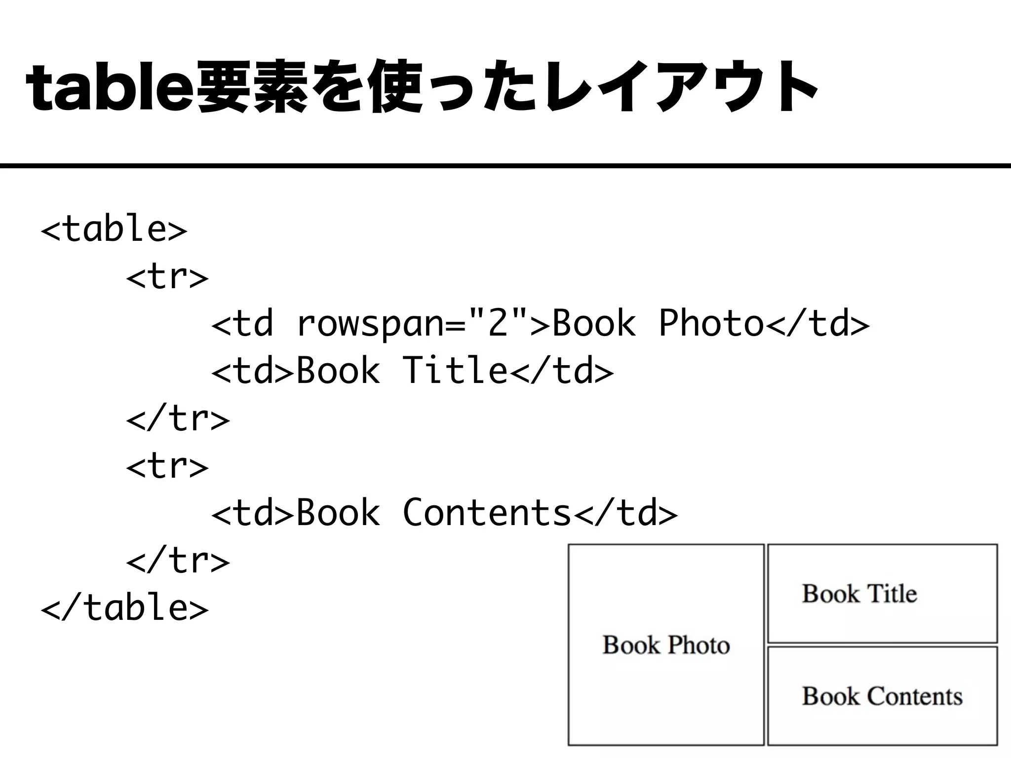 <table>
<tr>
<td rowspan="2">Book Photo</td>
<td>Book Title</td>
</tr>
<tr>
<td>Book Contents</td>
</tr>
</table>
table要素を使ったレイアウト
 