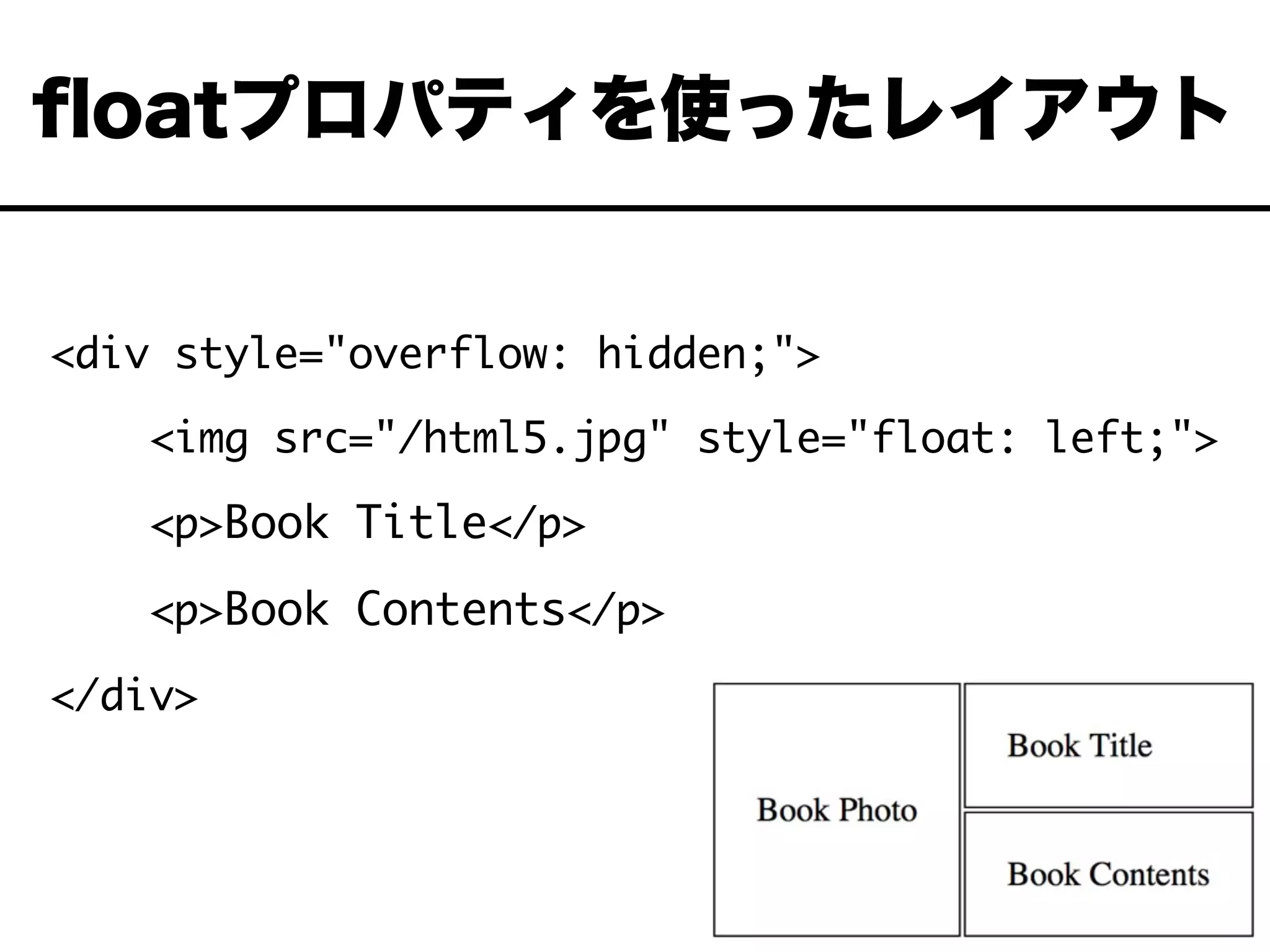 <div style="overflow: hidden;">
<img src="/html5.jpg" style="float: left;">
<p>Book Title</p>
<p>Book Contents</p>
</div>
ﬂoatプロパティを使ったレイアウト
 
