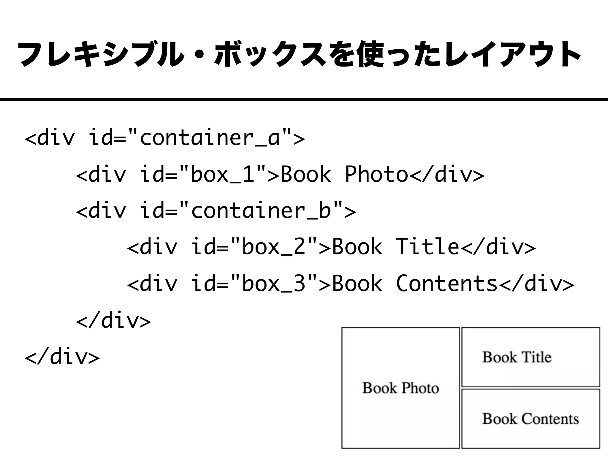 <div id="container_a">
<div id="box_1">Book Photo</div>
<div id="container_b">
<div id="box_2">Book Title</div>
<div id="box_3">Book Contents</div>
</div>
</div>
フレキシブル・ボックスを使ったレイアウト
 