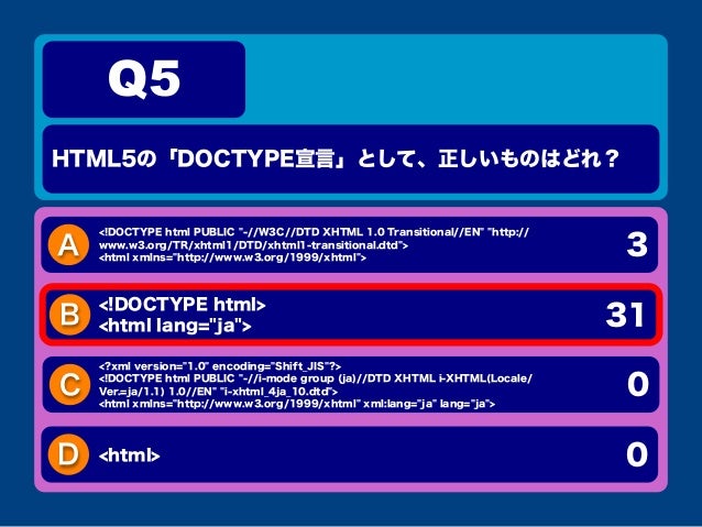 Html5など社内勉強会 Vol 2 Html5 Css3