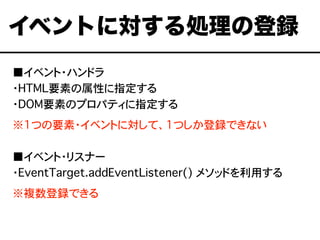 ٥?ϥɥ
?HTMLҪؤԤָ
?DOMҪؤΥץѥƥָ
1ĤҪ?٥Ȥˌơ1ĤhǤʤ
٥?ꥹʩ`
?EventTarget.addEventListener() ᥽åɤä
}hǤ
٥ȤˌIεh
 