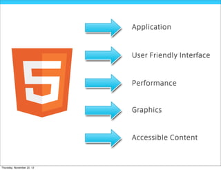 Thursday, November 22, 12
 
