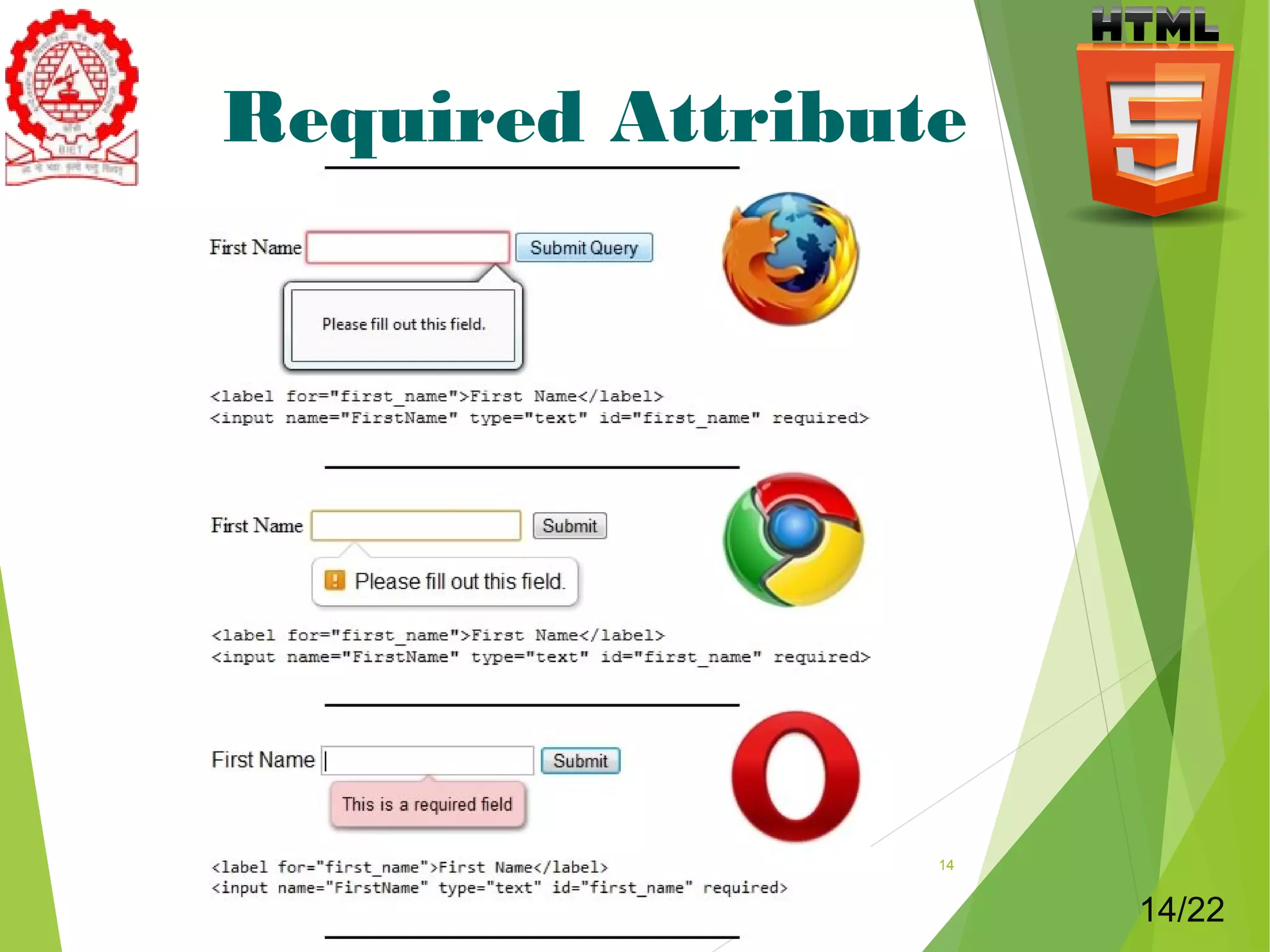 Required Attribute 
14 
14/22 
 