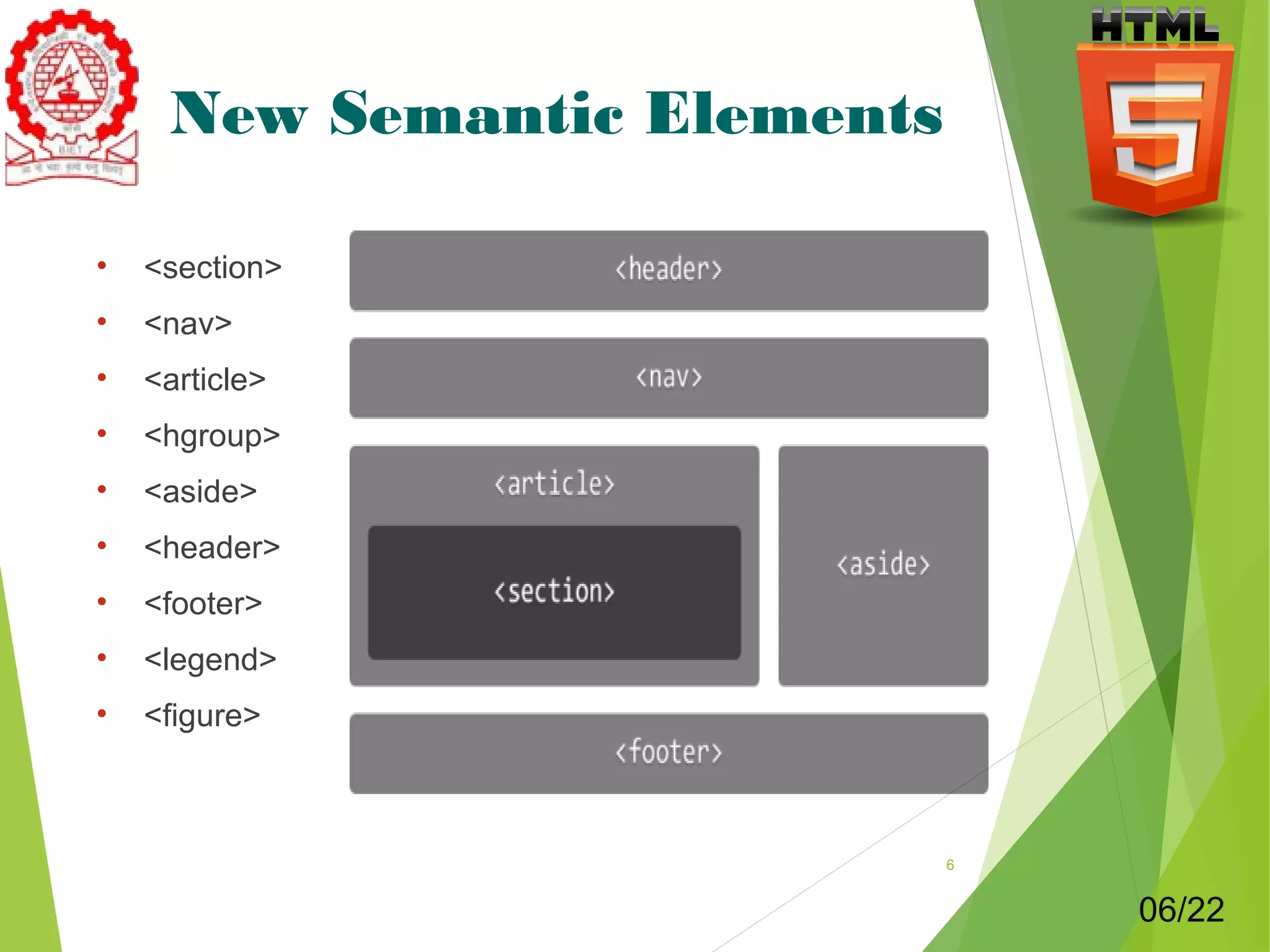 New Semantic Elements 
• <section> 
• <nav> 
• <article> 
• <hgroup> 
• <aside> 
• <header> 
• <footer> 
• <legend> 
• <figure> 
6 
06/22 
 
