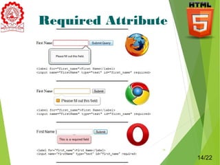 Required Attribute 
14 
14/22 
 